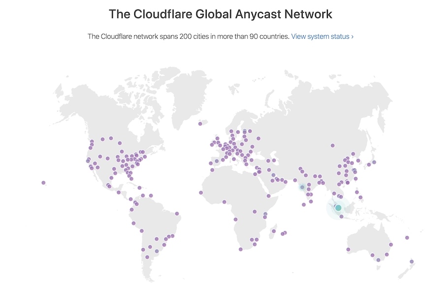cloudflare-network