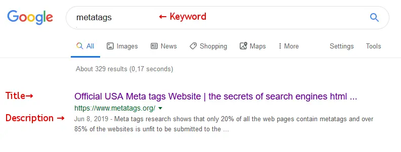 metatags title google