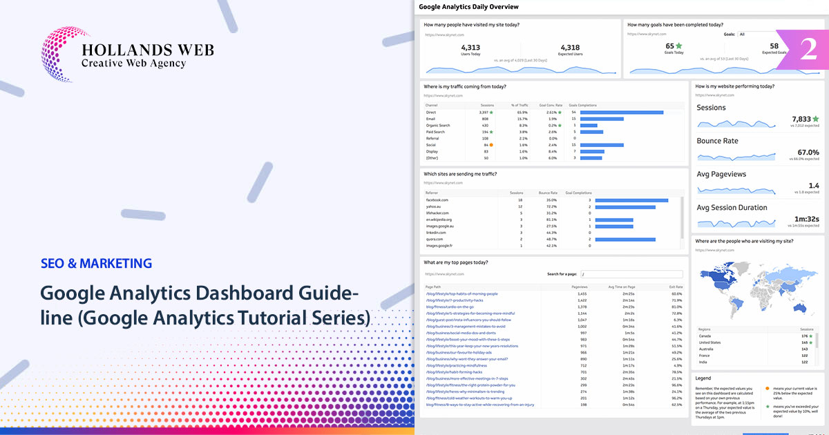 Google Analytics Dashboard Guideline