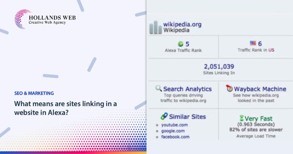 What means are sites linking in a website in Alexa?