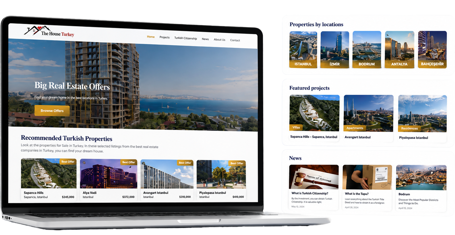The House Turkey website project
