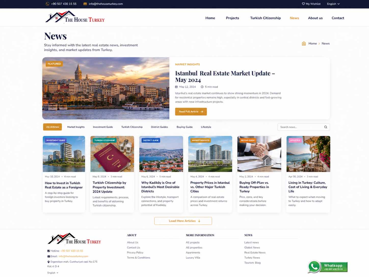 The House Turkey news page preview